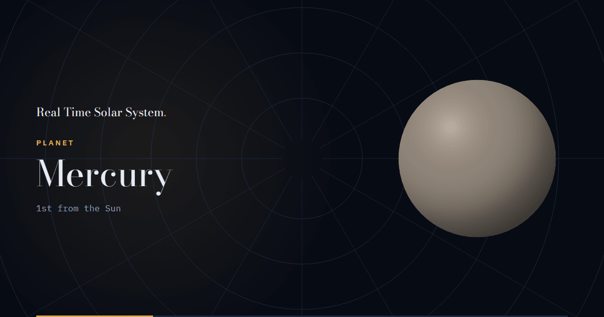 Mercury — position, distance and data